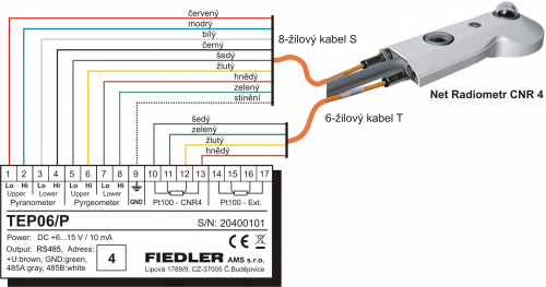 Net Radiometer CNR 4 + converter TEP06/P