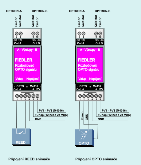 connection of screw terminal